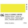  TINTORETTO watercolor tube 15 ml № 06- cadmium yellow lemon