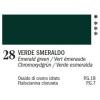  TINTORETTO watercolor tube 15 ml.№ 28- emerald green